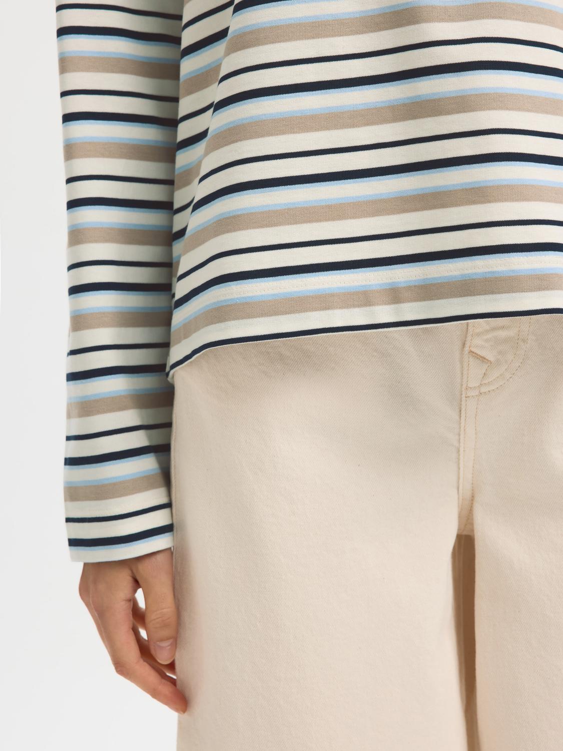 model_shot-detail